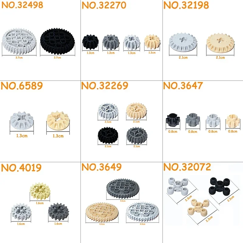 Moc blocos de construção peças - Tech Gear Accessories avaliação e preço